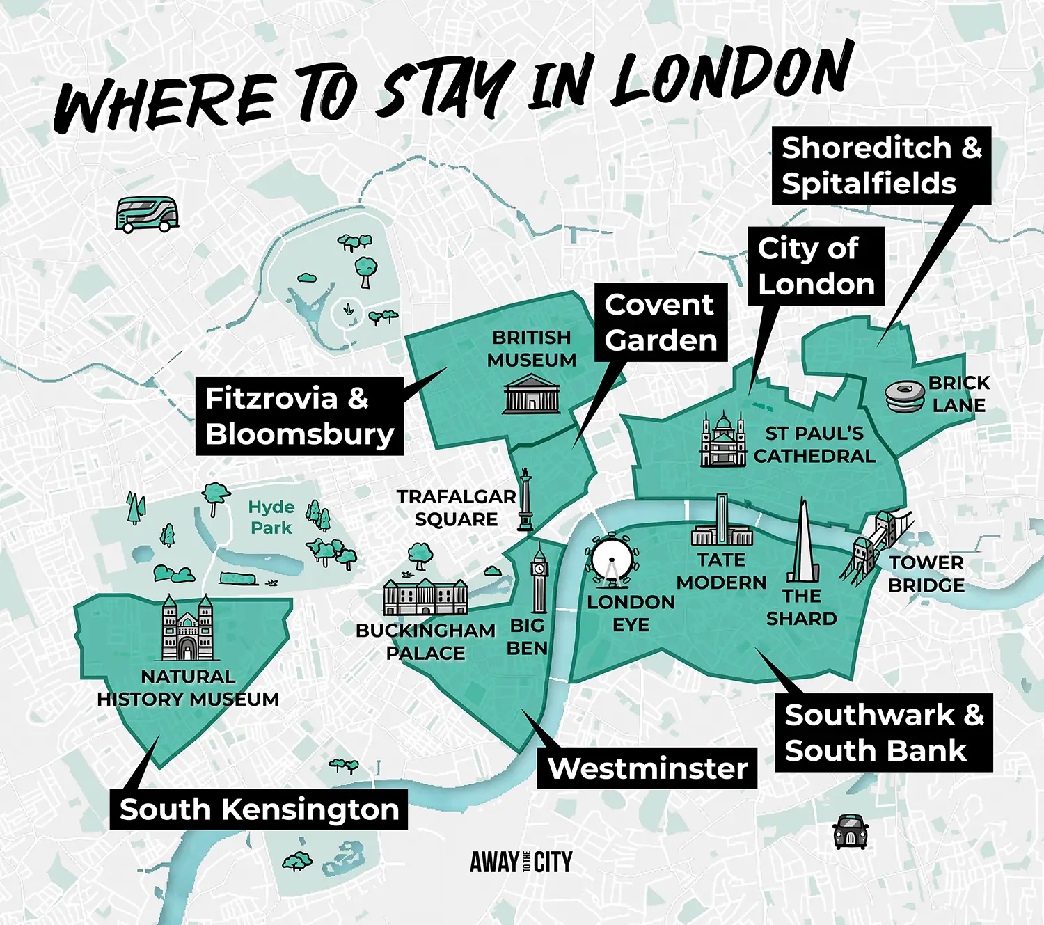 An illustrated map that shows the best areas to stay in London as a first-time visitor, created by Away to the City.