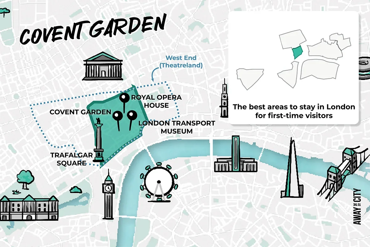An illustrated map that shows Covent Garden, one of the best areas to stay in London as a first-time visitor, and some of the key attractions in the area, created by Away to the City.