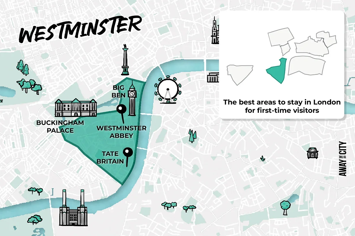 UK London Where to Stay Area Illustrated Map Westminster NEW