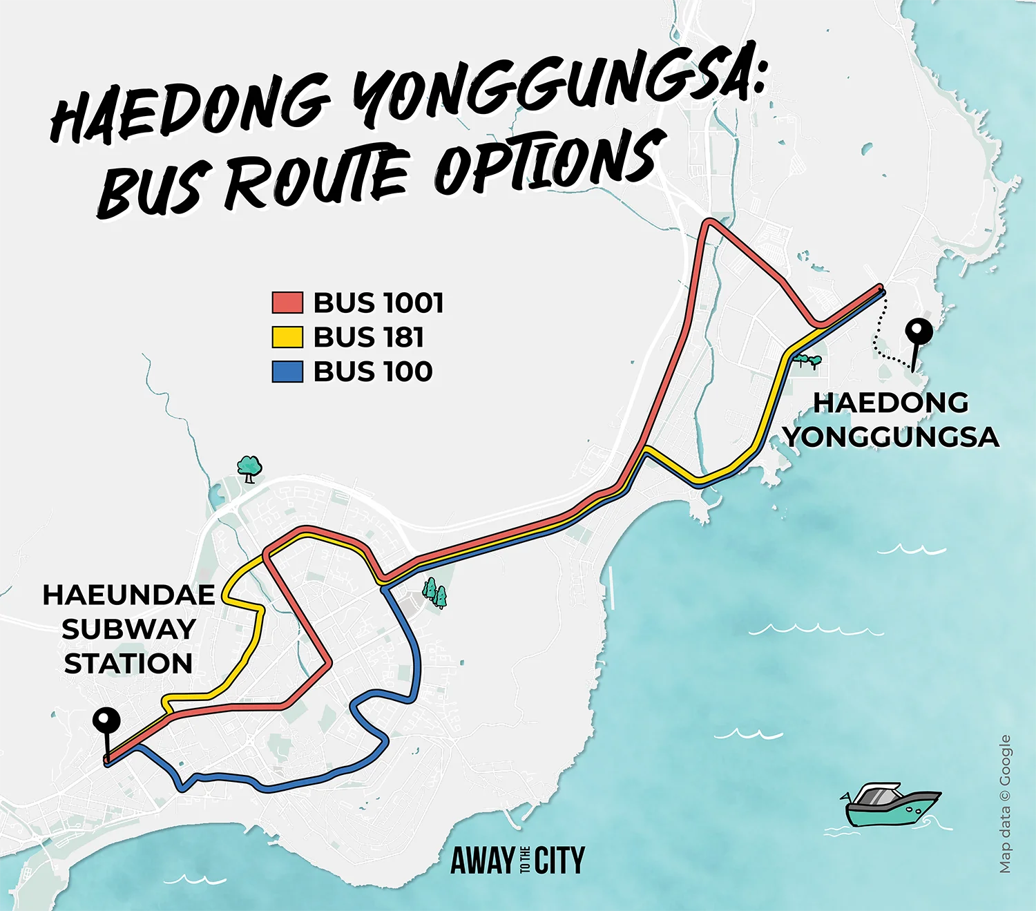 Illustrated map created by Away to the City showing Haedong Yonggungsa Temple bus route options from Haeundae Subway Station, featuring Bus 1001, Bus 181 and Bus 100 routes.
