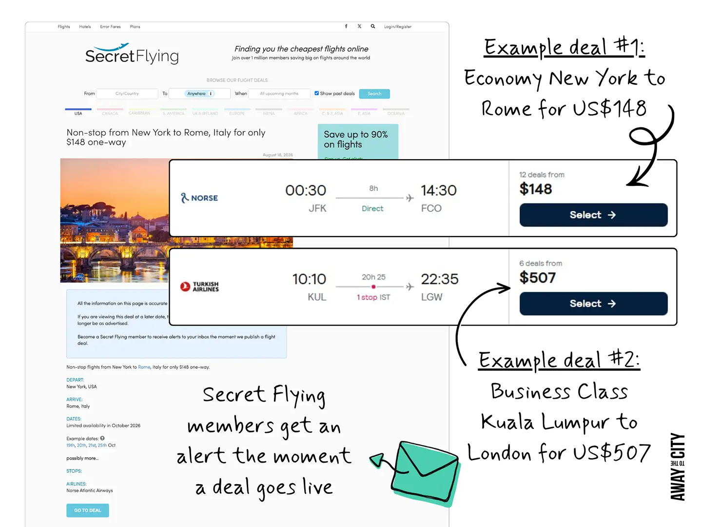 Two error fare examples from SecretFlying, one of the hacks to find cheap flights for planes.