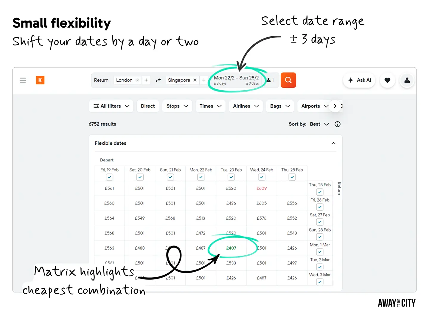 A screenshot of Kayak's matrix that is the perfect tool to find the cheapest flights if you have small flexibility with the flight dates.