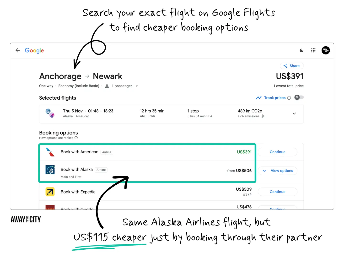 A screenshot of Google Flights that lists the different booking options for a given flight, which is how a cheaper partner airline price can be found. This is one of the lesser-known hacks to find cheap flights.