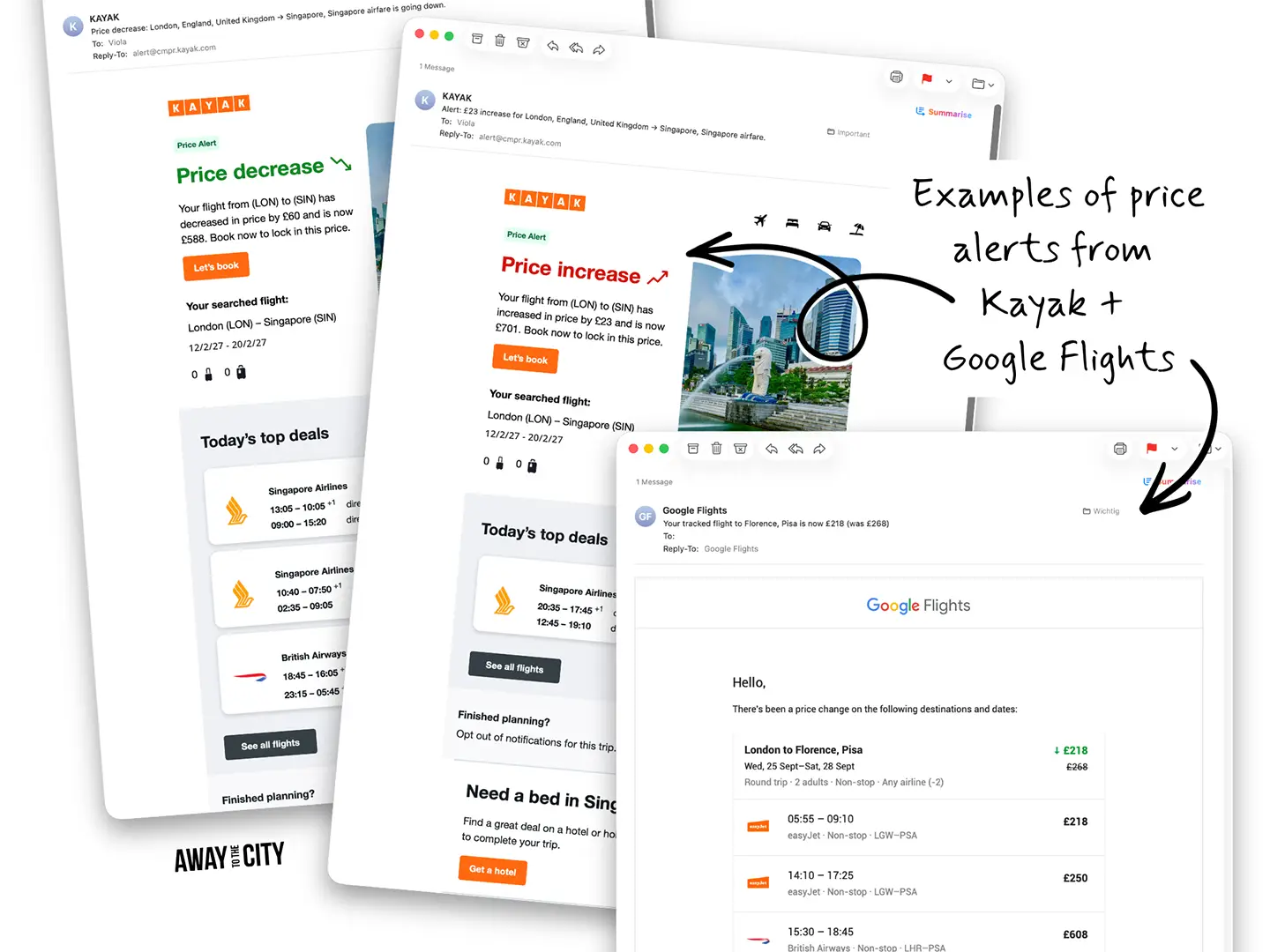 Examples of price alerts from Kayak and Google Flights, an easy flight hack to save money.