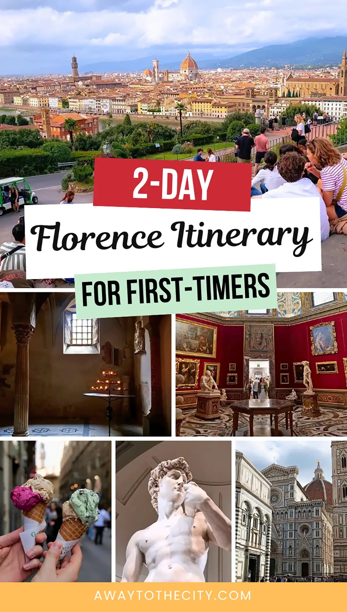 Collage of Florence views, interiors, gelato and Michelangelo’s David with overlay text “2-Day Florence Itinerary for First-Timers”.