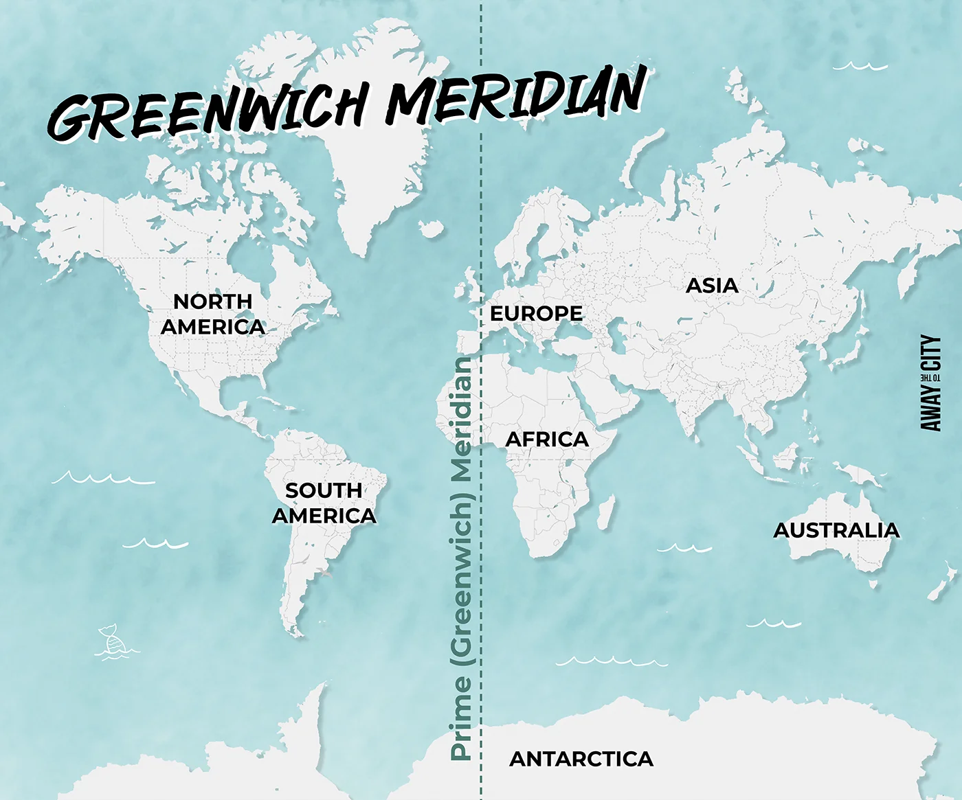 An illustrated map of the world showing the Prime Meridian as a dotted line running through Greenwich, England, separating the Eastern and Western Hemispheres.