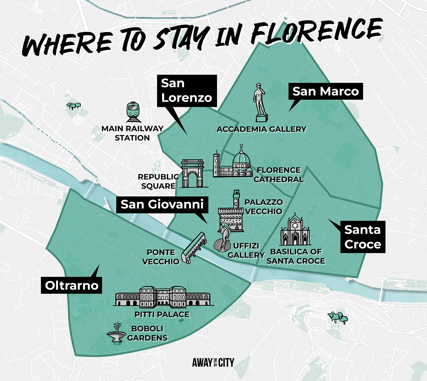 An illustrated map of Florence in Italy that shows where to stay in the city; the best areas and neighbourhoods for tourists.
